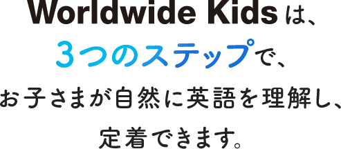 Worldwide Kidsは、3つのステップで、お子さまが自然に英語を理解し、定着できます。